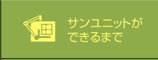 サンユニットができるまで